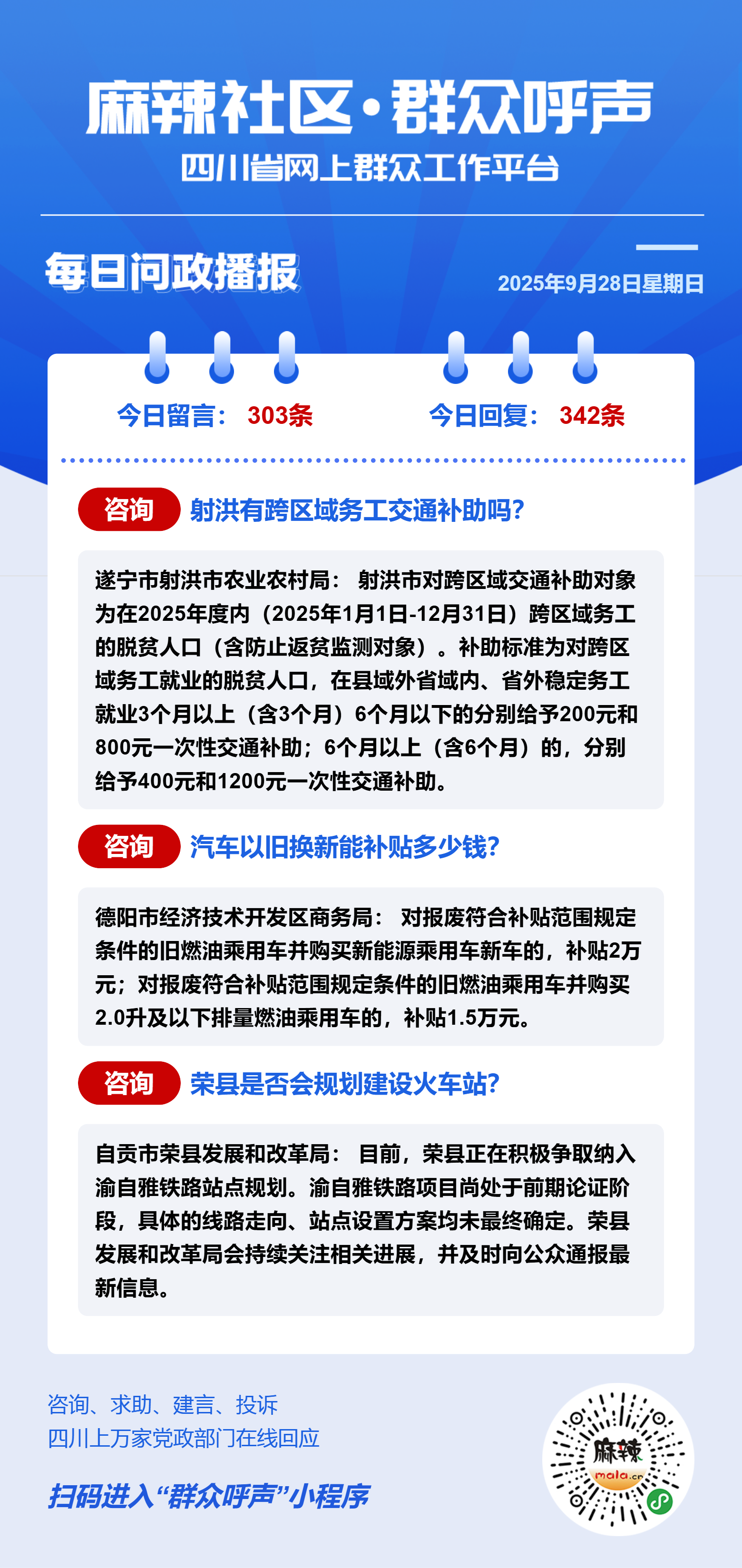 麻辣社区《群众呼声》每日问政播报（09月28日） - 群众呼声四川问政