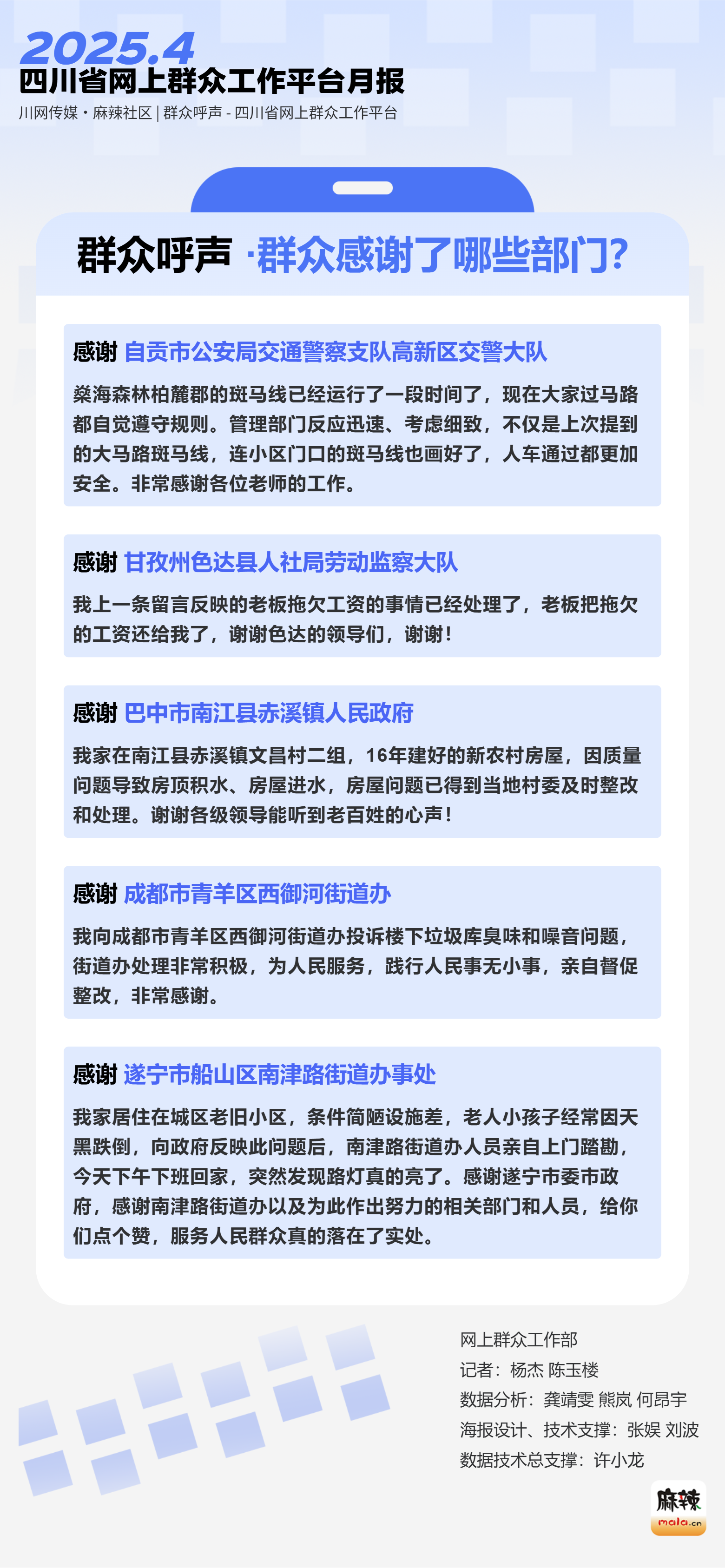 月报 - 群众呼声四川问政