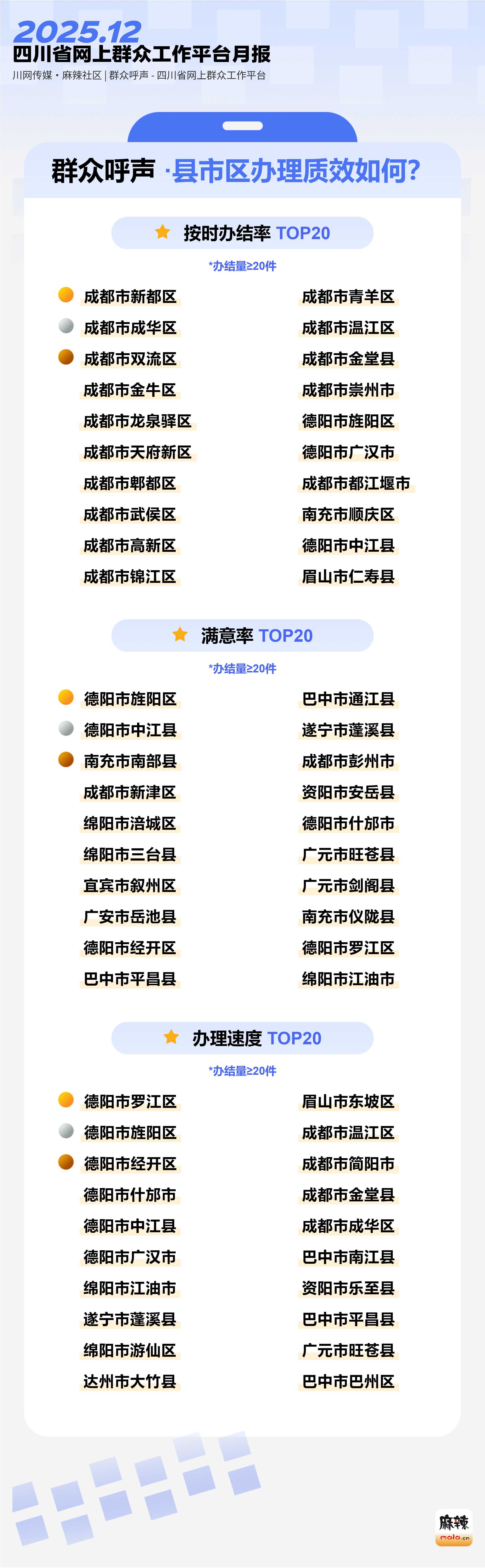 �±� - Ⱥ�ں����Ĵ�����