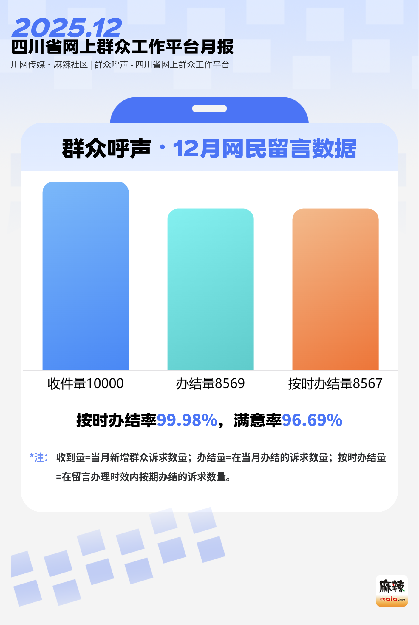 �±� - Ⱥ�ں����Ĵ�����