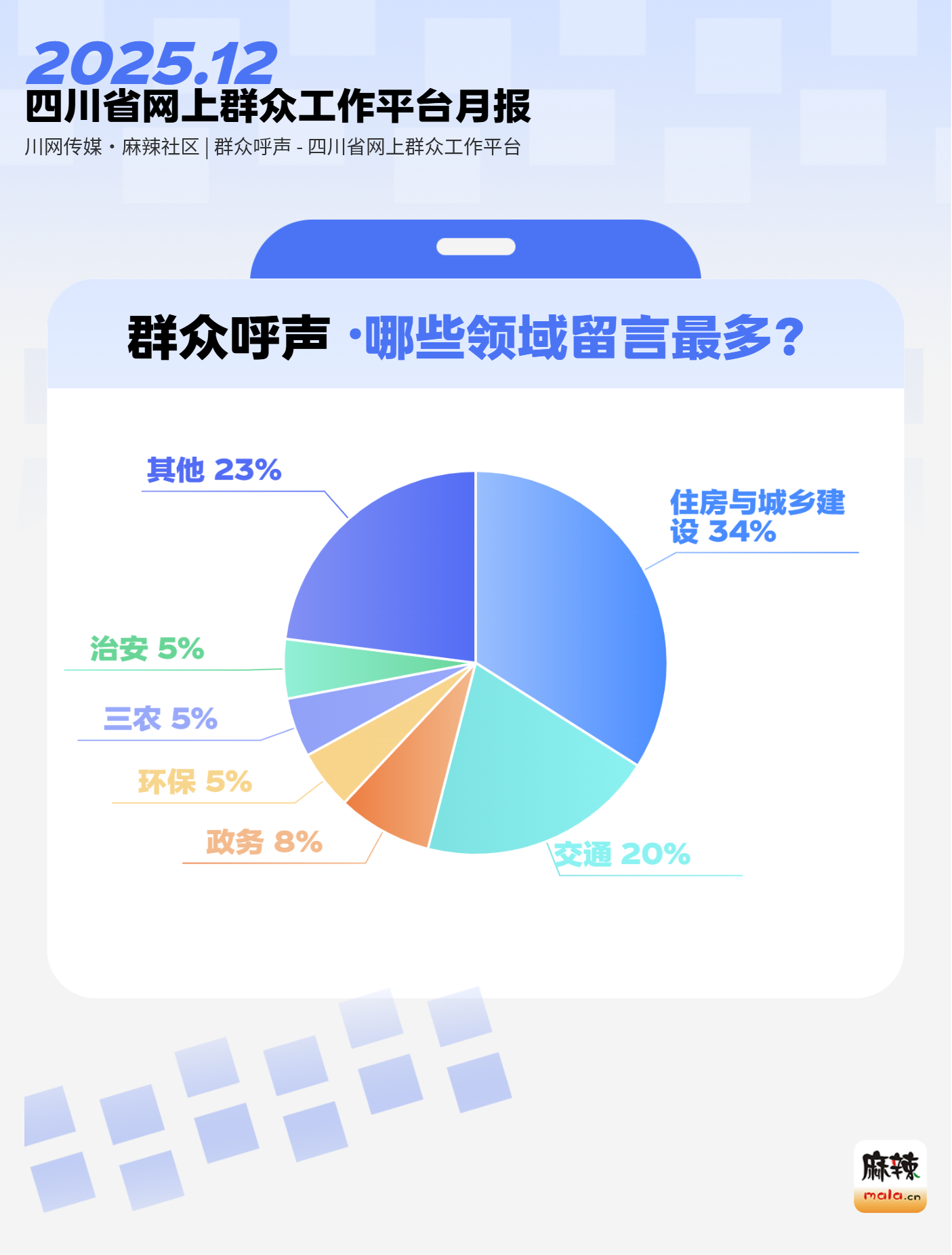 �±� - Ⱥ�ں����Ĵ�����