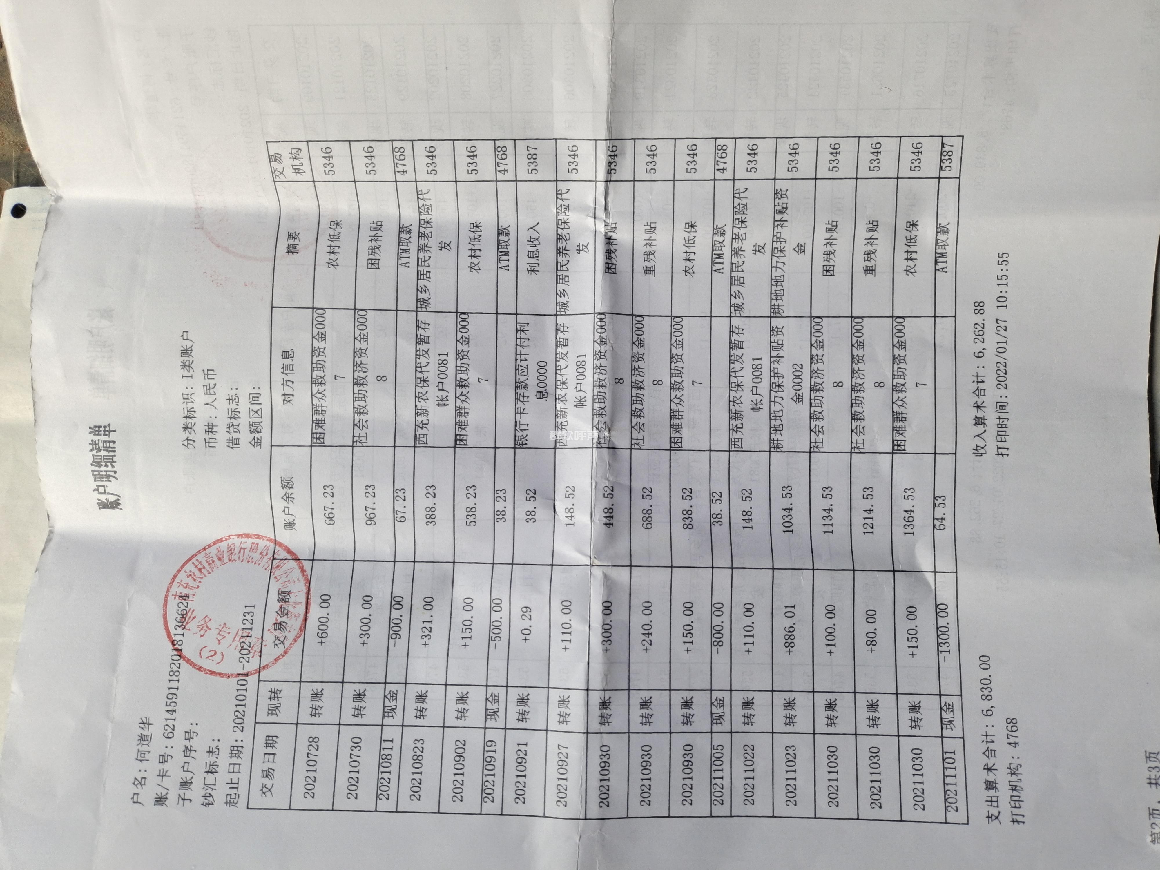 困难补助,农村低保,重残补贴等,费用不明确 群众呼声 四川省网上群众工作平台 顺庆区委书记